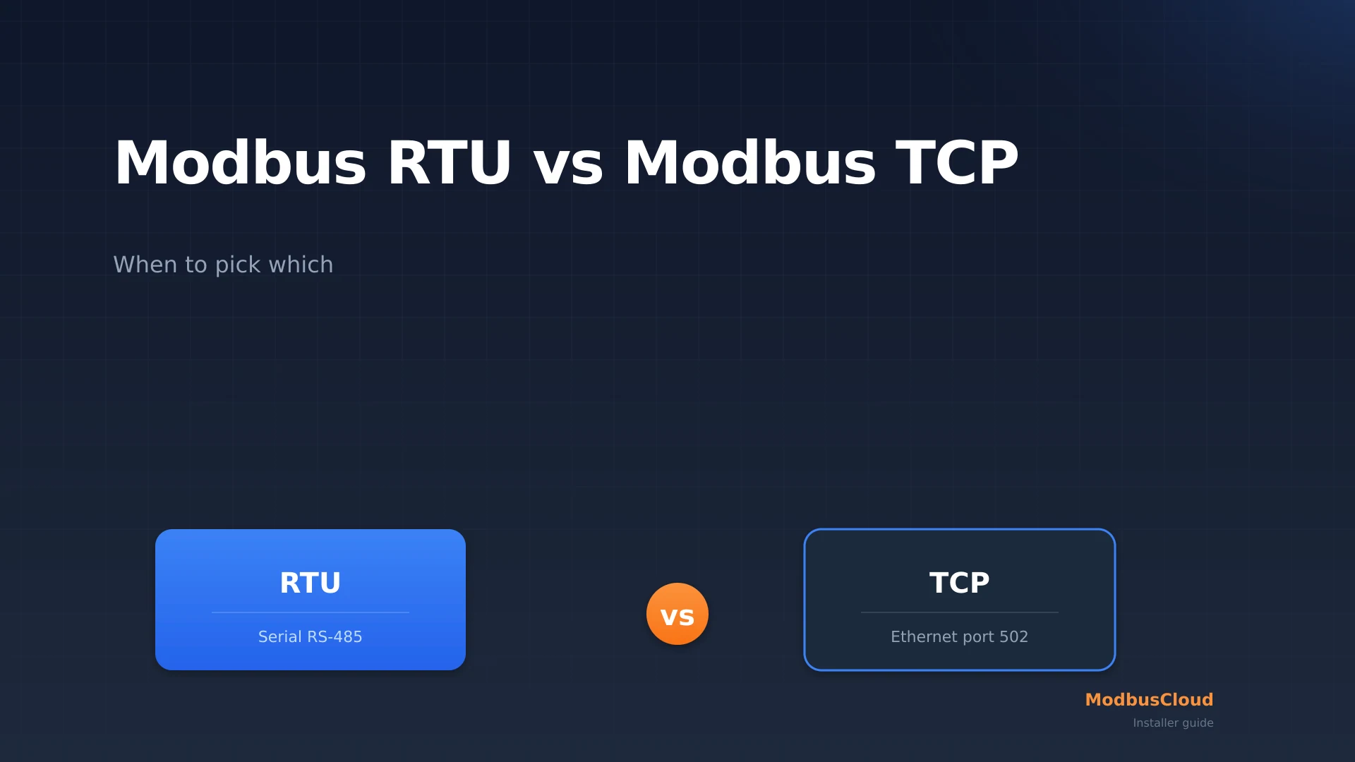 Modbus RTU RS485 bus and Modbus TCP Ethernet network side by side