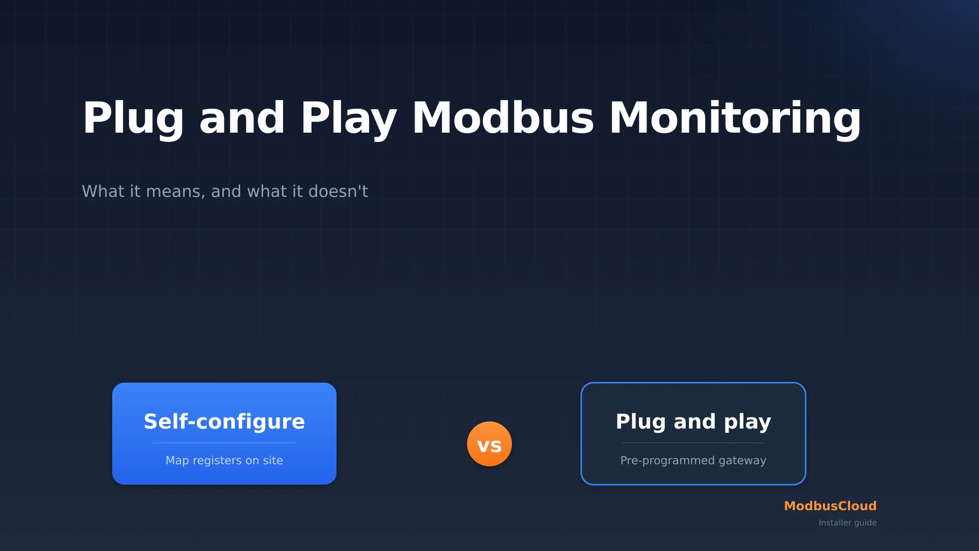 Installer connecting a pre-programmed plug and play Modbus IoT gateway to an RS485 bus