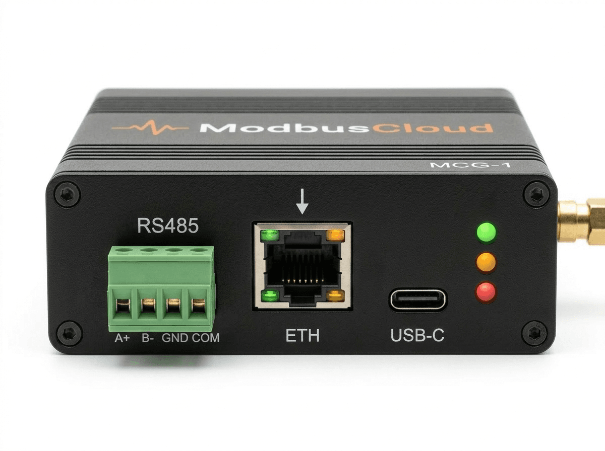 MCG-1 Gateway - RS485, Ethernet, USB-C poorten