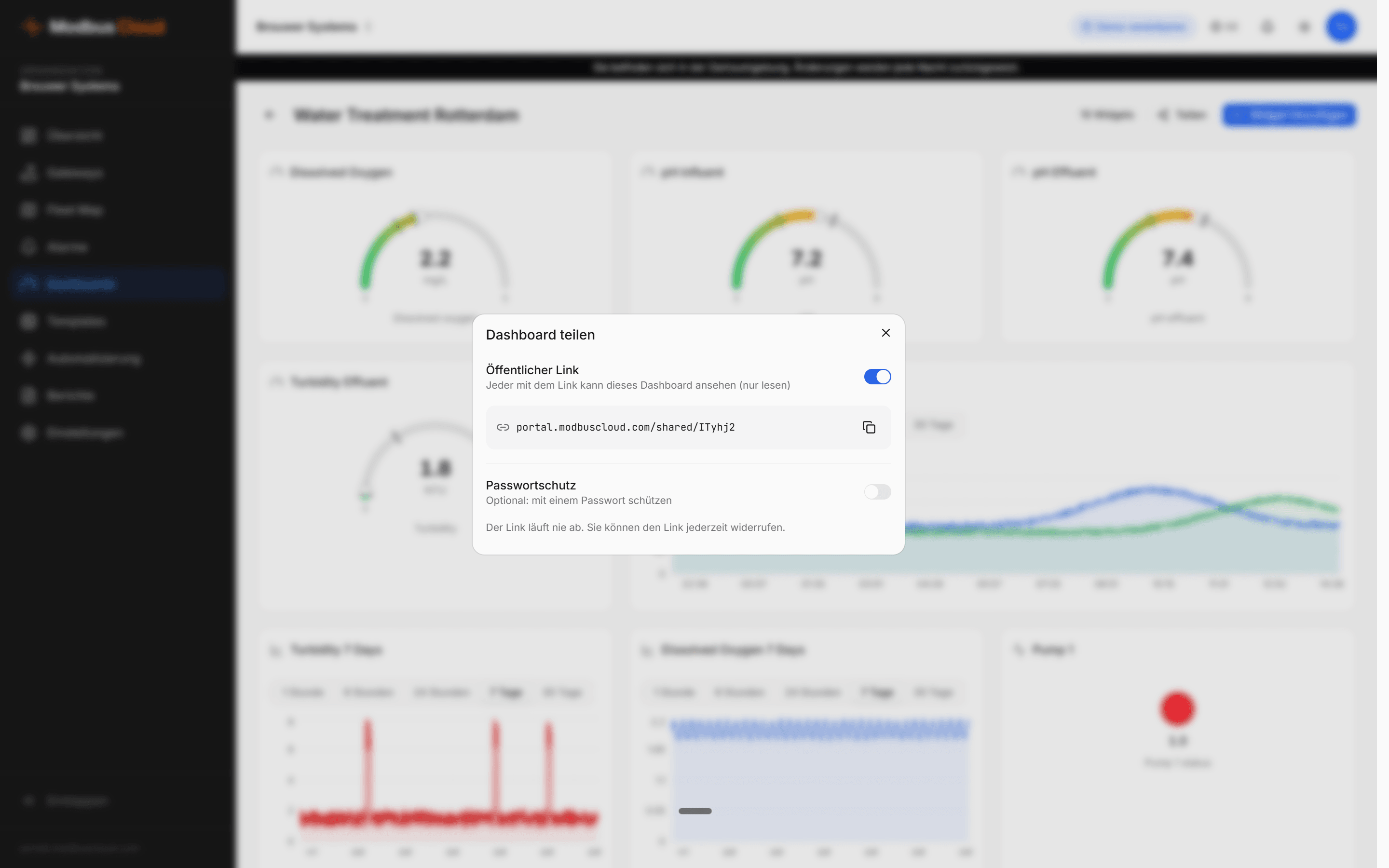 Dashboard ueber oeffentlichen Link teilen, ohne Konto fuer den Empfaenger