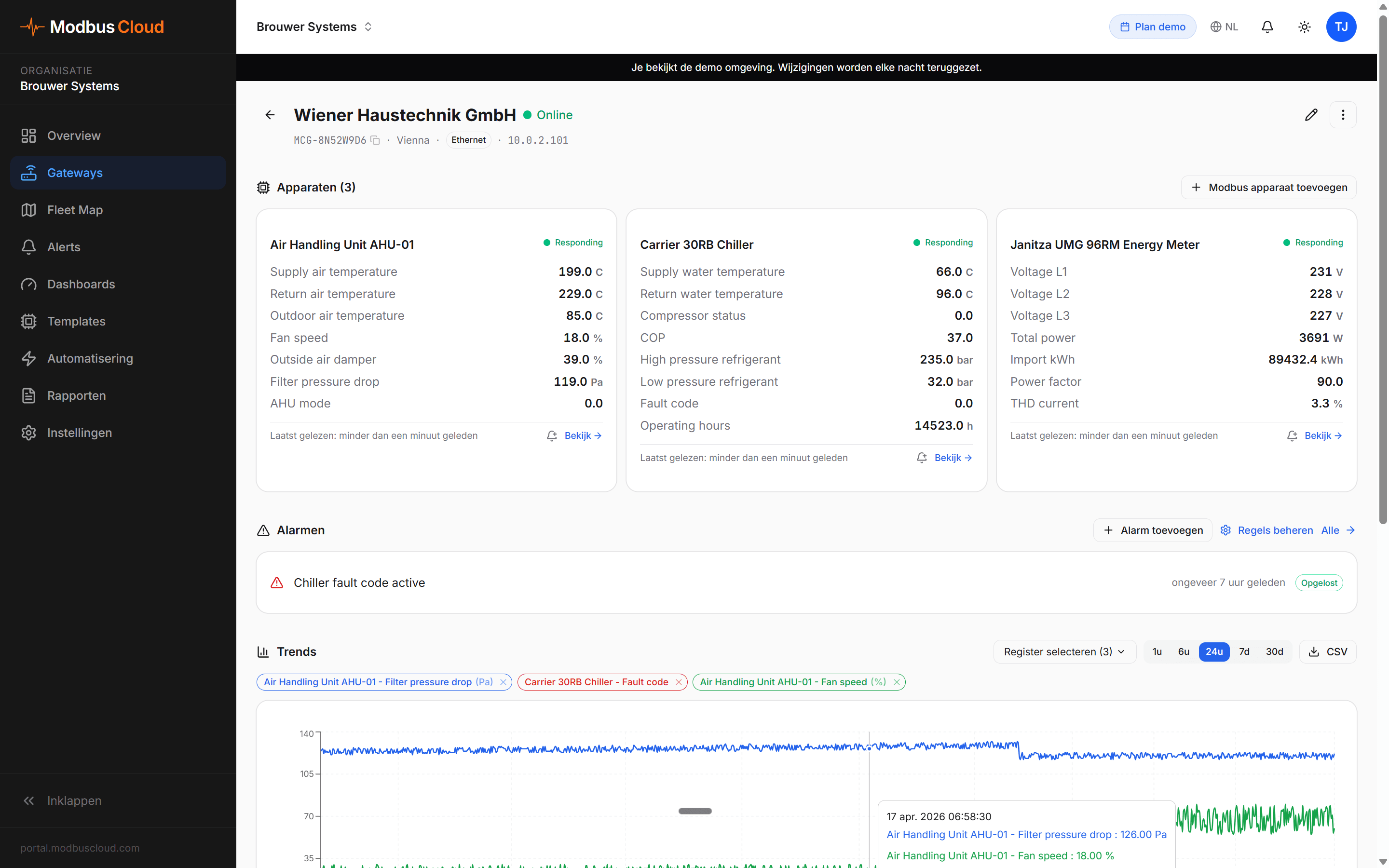 Gateway detailpagina voor Wiener Haustechnik GmbH met AHU, chiller en energiemeter