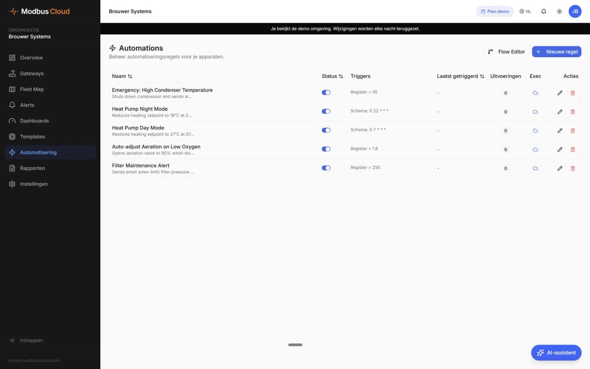 Portal: list of automation rules