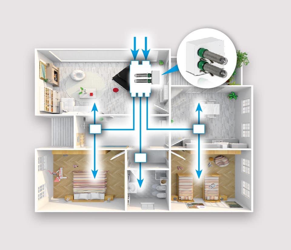 Jonix by Eneren JONIX Duct & CMV for Ventilation Modbus TCP template