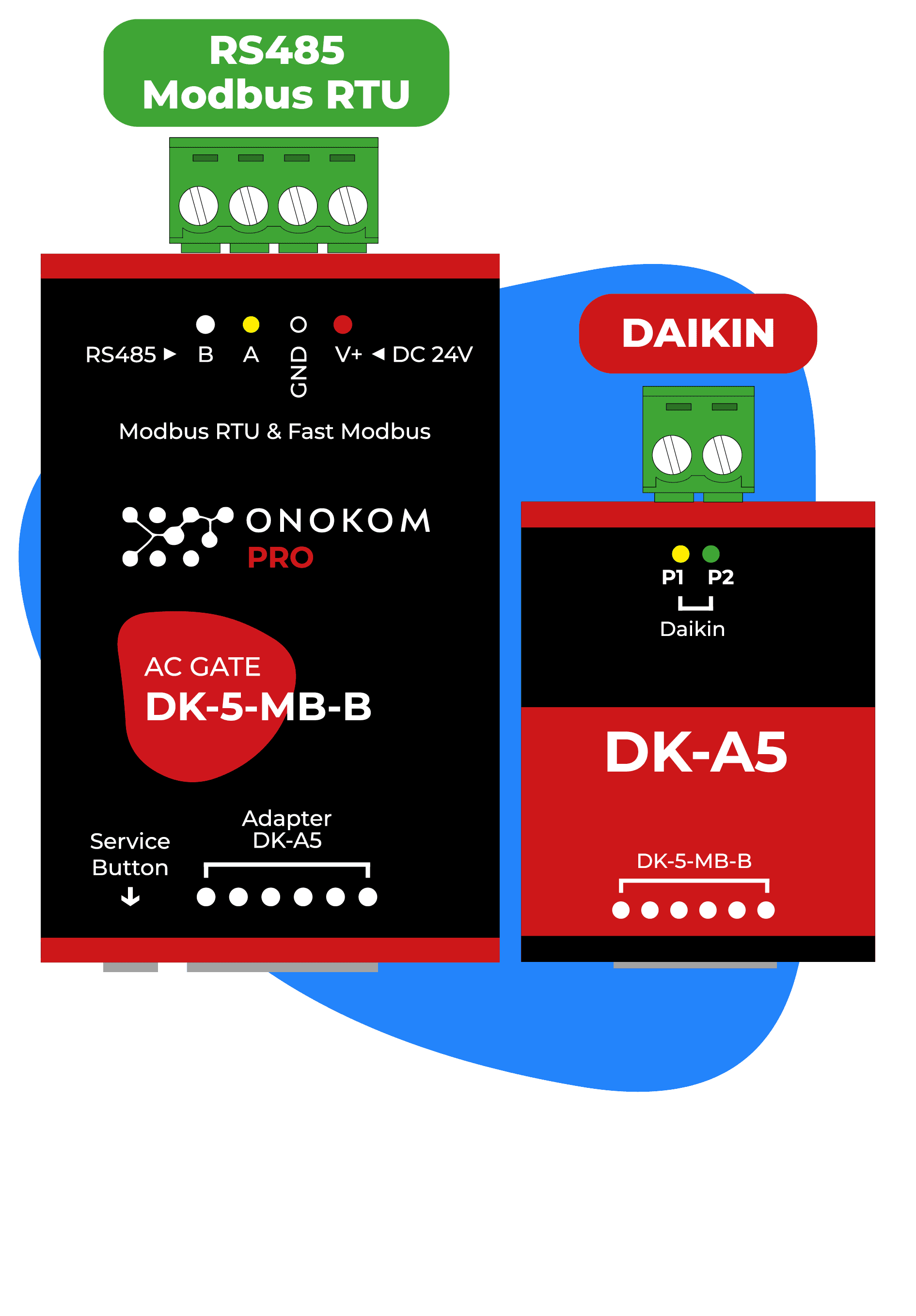 Onokom ONOKOM AIR DK-5-MB-B Modbus RTU template