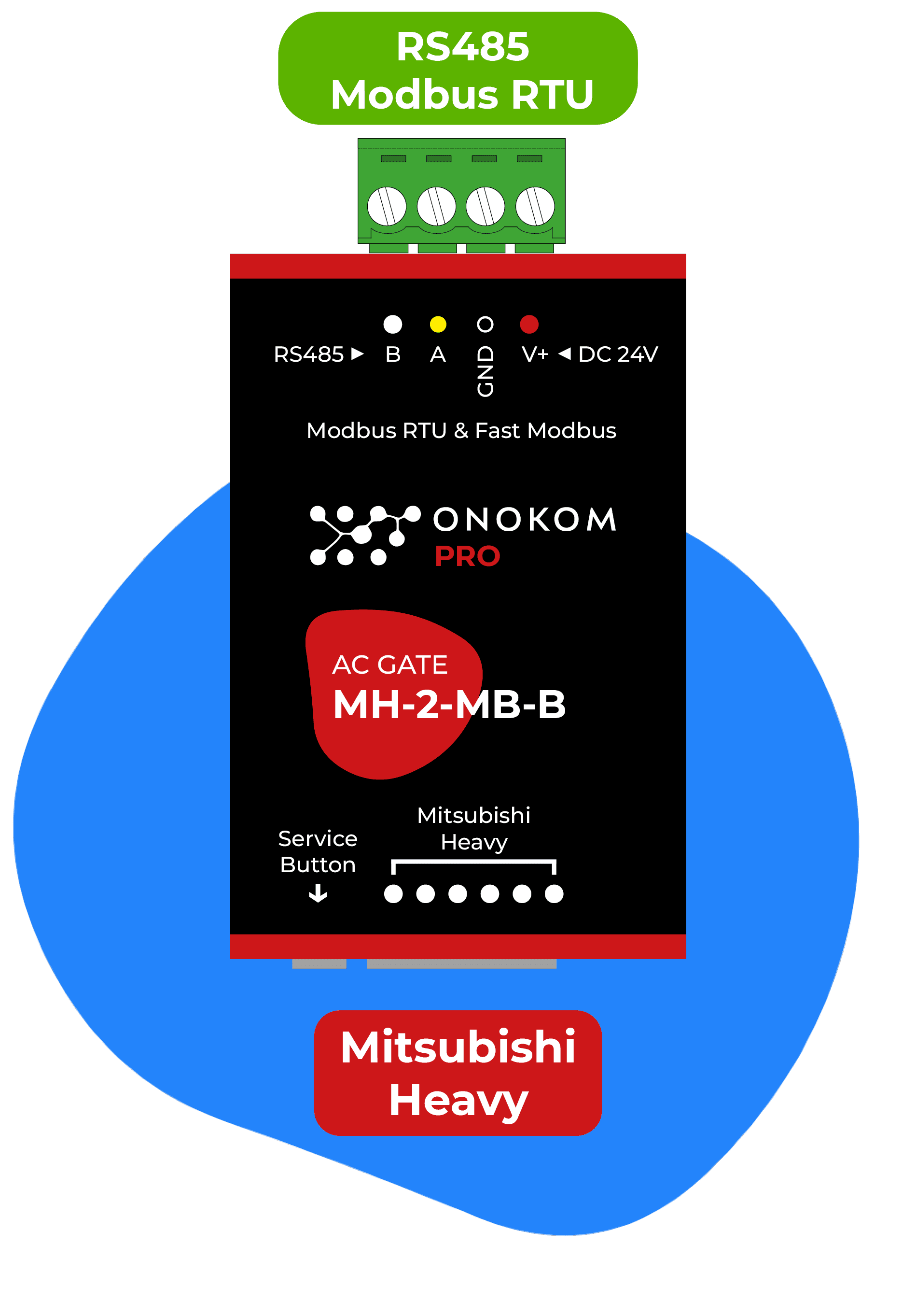 Onokom ONOKOM AIR MH-2-MB-B Modbus RTU template