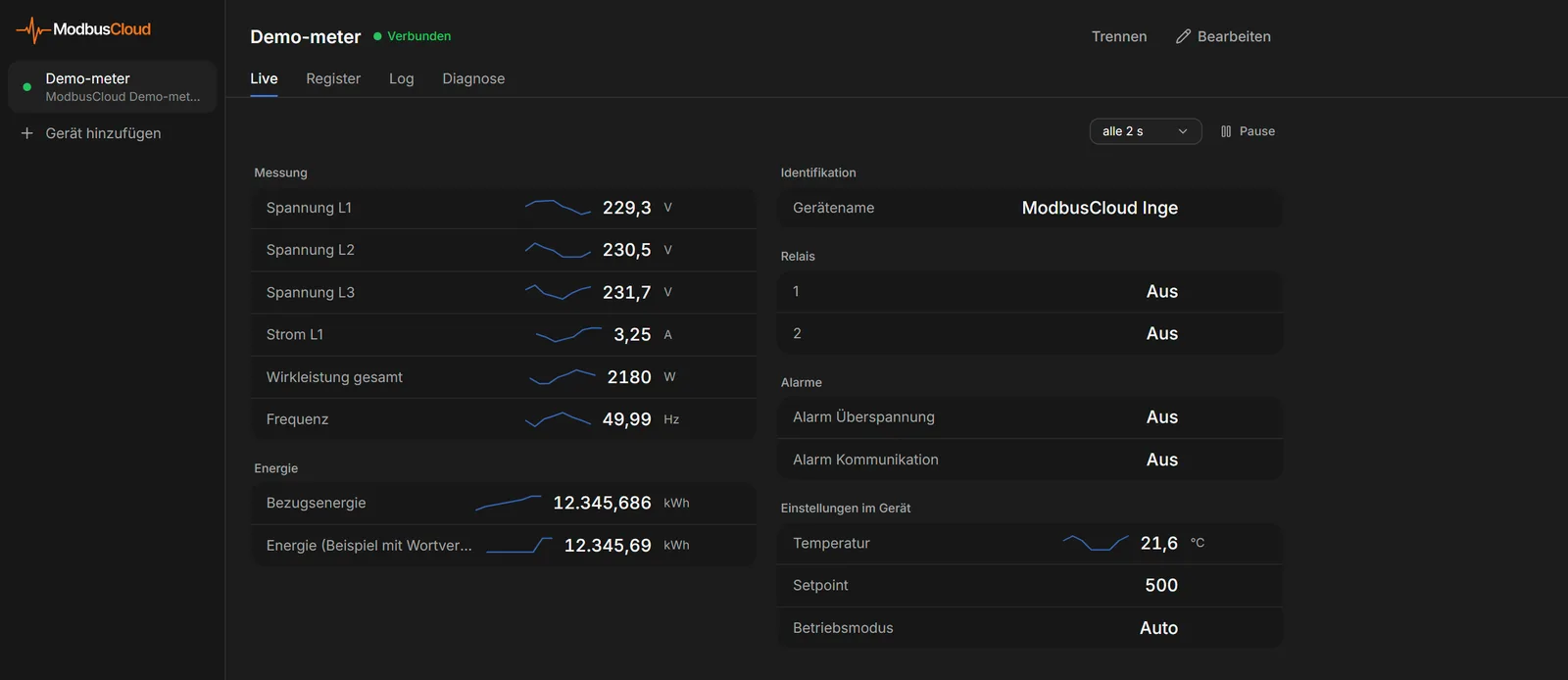 Tab Live mit automatisch erkanntem Typ und Spannung, Strom, Leistung und Energie nach Gruppen