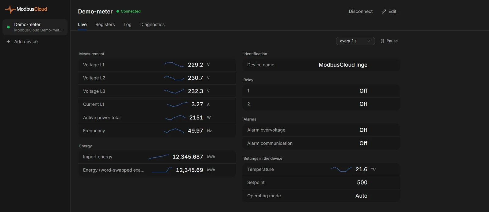 Live tab with an automatically identified type and voltage, current, power and energy per group