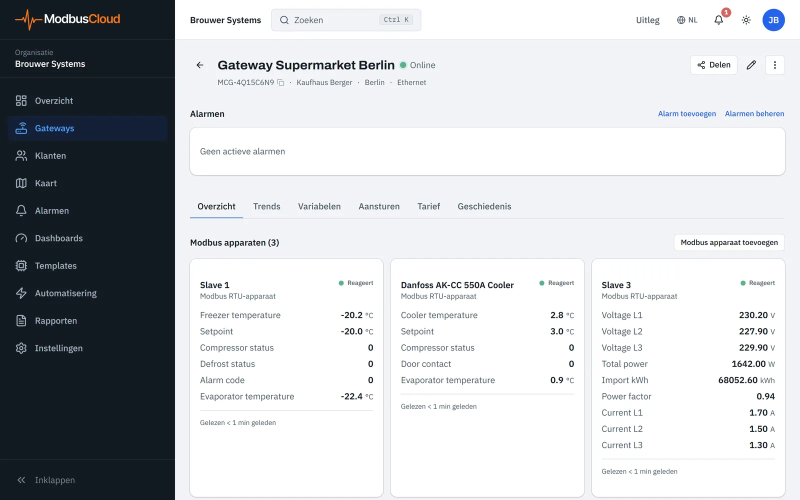 Gatewaypagina met de kop, de alarmbalk, de tabbladen en een kaart per Modbus-apparaat