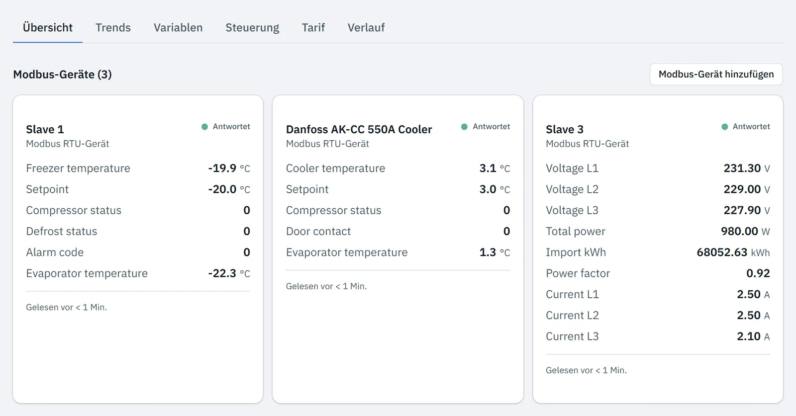 Tab Übersicht mit einer Karte je Modbus-Gerät, dem letzten Wert je Register und dem Status Antwortet