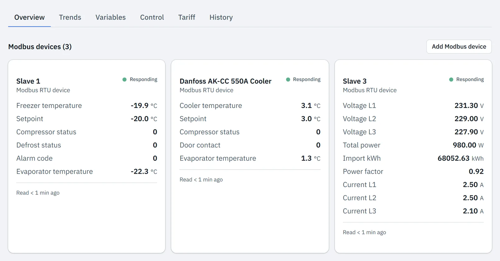 Overview tab with one card per Modbus device, the latest value per register and the status Responding