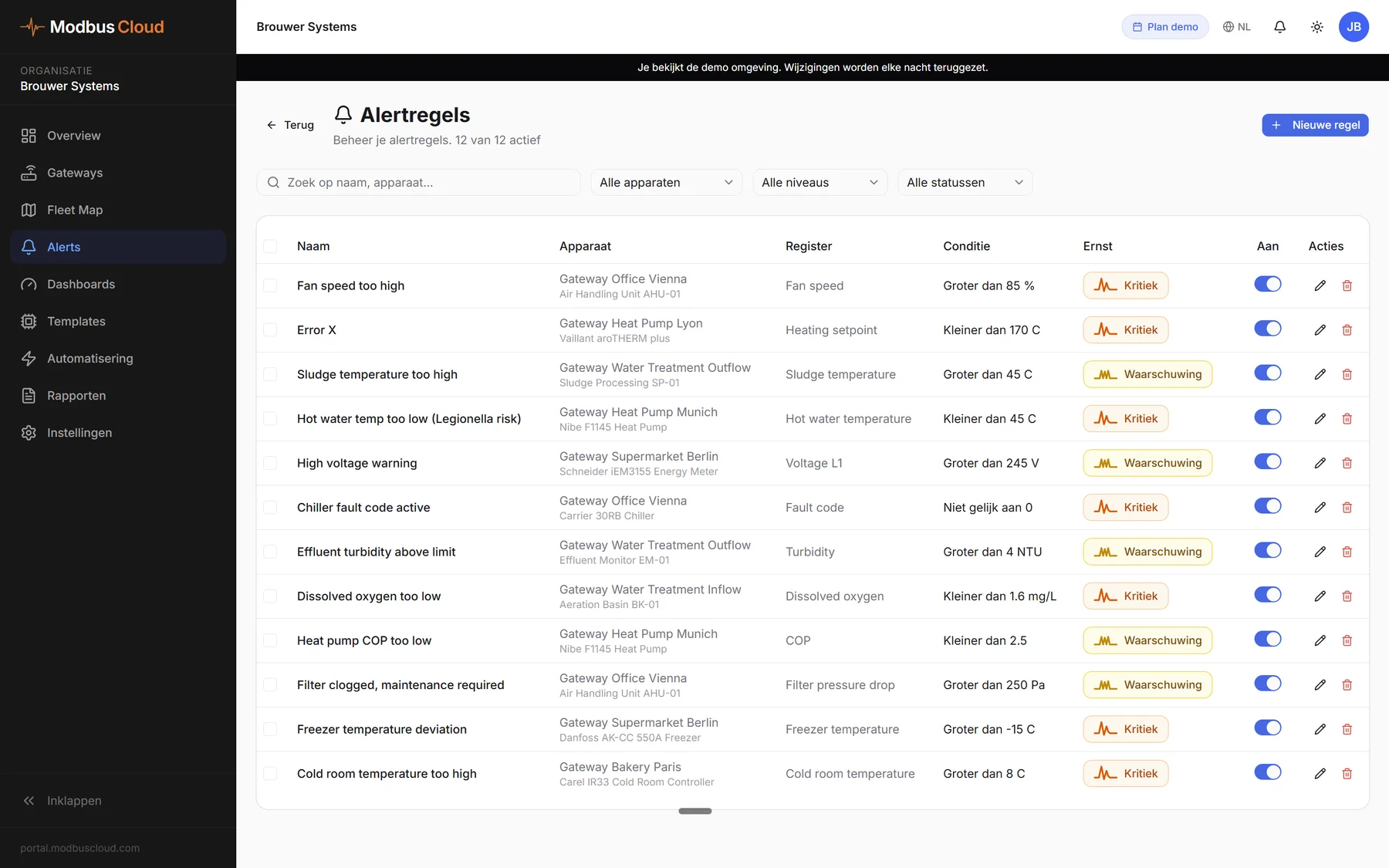 Portal: alert rules per device with register, condition and severity